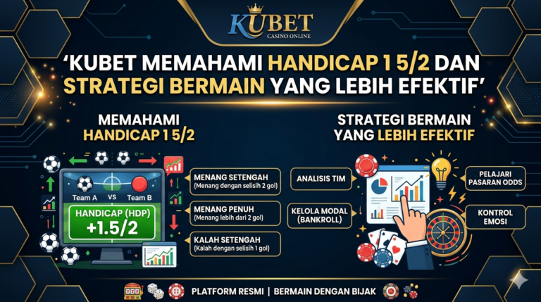 Kubet Memahami Handicap 1 5/2 dan Strategi Bermain yang Lebih Efektif
